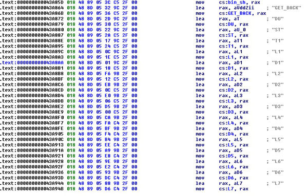 Cdorked decrypted commands.