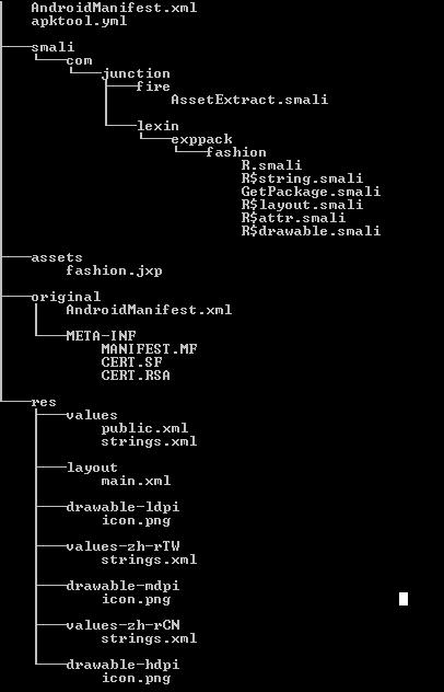 Files after the ‘apktool d’ command.