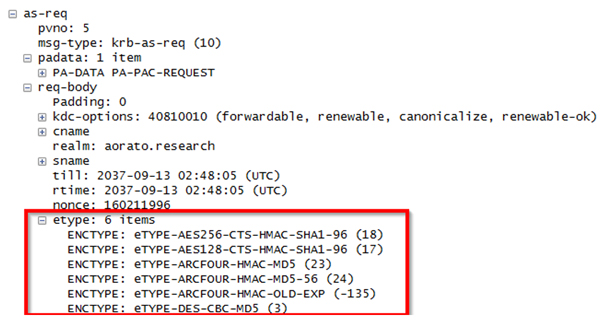 Initial AS-REQ with the client’s supported ETypes.