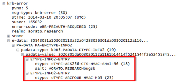 DC’s PA-ETYPE-INFO2.